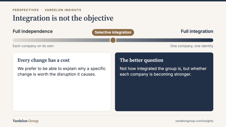 Infographic: Integration is not the objective — Full independence; Full integration; Every change has a cost; The better question